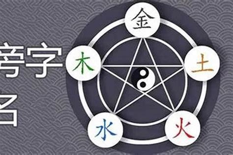 可 五行|可字的五行属什么